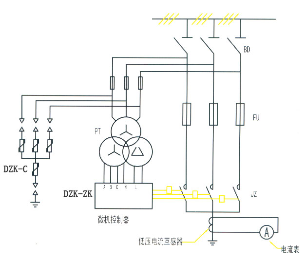 DZK-X消弧、消諧、選線(xiàn)及過(guò)電壓保護(hù)裝置(圖1)